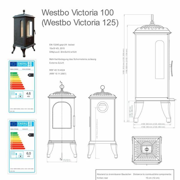 Дровяная печь Westbo Victoria 125 с варочной поверхностью Westbo Victoria 125 фото