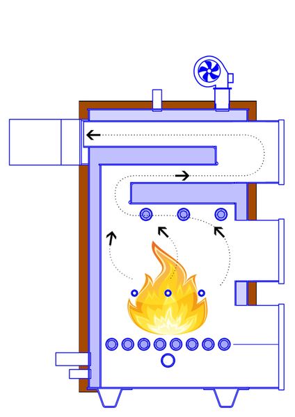Твердопаливний котел опалювальний «УкрТермо» серія 100, 24 кВт (автоматика і вентилятор в комплекті) Укртермо серия 100,24кВ фото