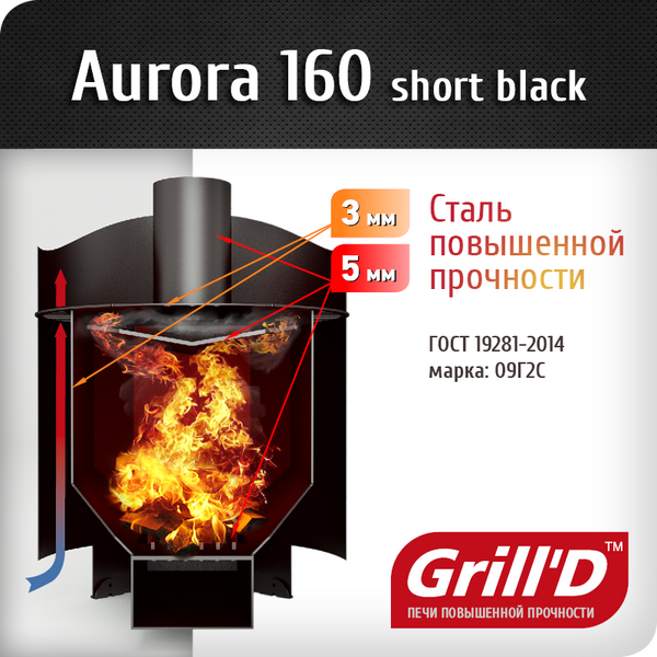 Печь для бани Grill'D Aurora 160 Short Aurora 160 Short фото