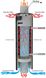 Дымоход-регистр стартовый Ферингер Дуб антик D 115 мм L 1 м Дуб антик фото 2